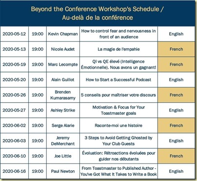 2020 Toastmasters District 61 Workshop schedule